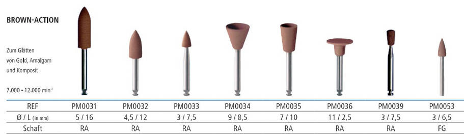 Бори для полірування композитів, амальгами та золота, Німеччина, ціна за шт, фото 1