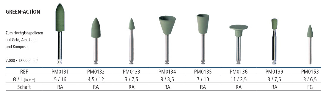Бори для полірування композитів, амальгами та золота, Німеччина, ціна за шт
