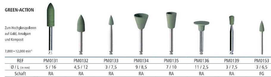 Бори для полірування композитів, амальгами та золота, Німеччина, ціна за шт, фото 1