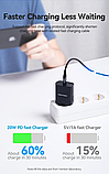 Комплектзарядний пристрій із підтримкою швидкого заряджання, Vention PD 20W Type-C + Кабель USB-C to USB-C 1m, фото 3