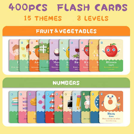 Опт Інтерактивна іграшка, що говорить ручка Kids talking pen Fun Cards, фото 2