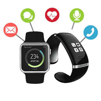 Носімі гаджети