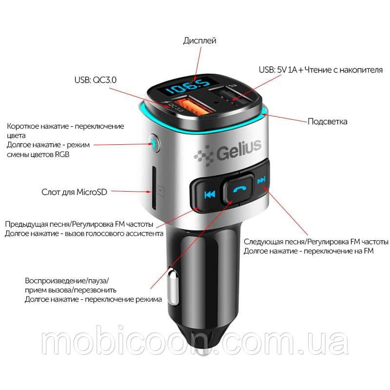 FM Modulator Gelius Pro RGB-QC GP-FMT040 Black/Silver