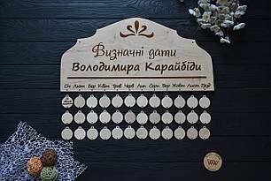 Дерев'яний настінний підвісний іменний календар "Видатні дати" з підвісками