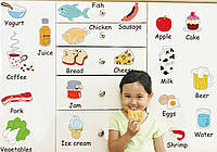 Інтер'єрна наклейка на стіну Дитяча Їжа Англійською