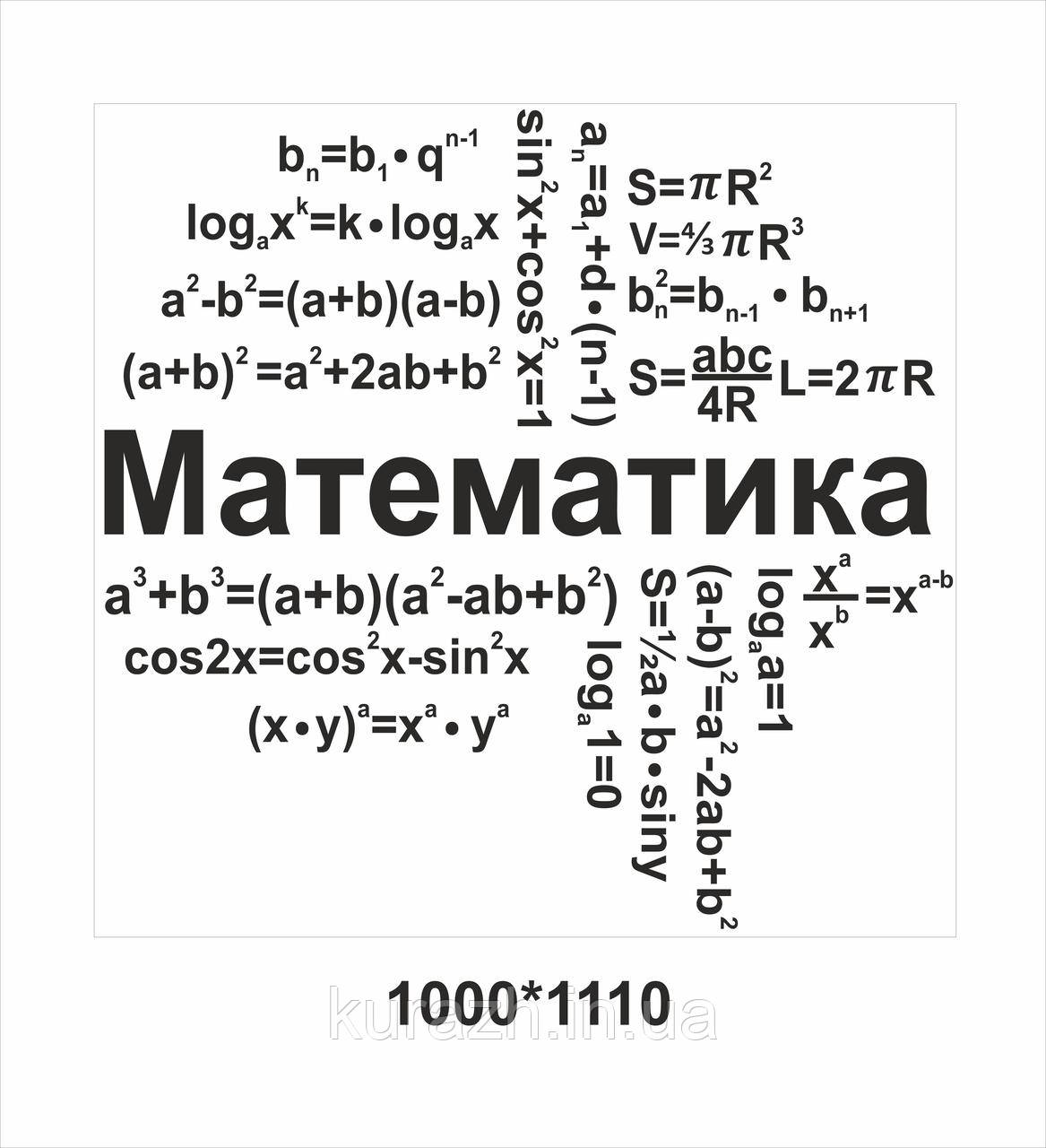 Наклейка на стіну у кабінет математики