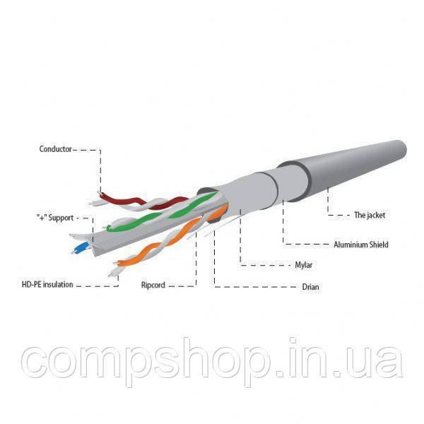 Кабель CAT 6e FTP Cablexpert (вита пара, алюміній під міддю, екранована фольгою, 100м) (FPC-6004-SOL/100) (код