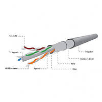 Кабель CAT 6e FTP Cablexpert (вита пара, алюміній під міддю, екранована фольгою, 100м) (FPC-6004-SOL/100) (код