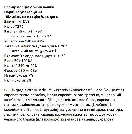 Багатокомпонентний протеїн FitnessLabs MuscleFit Protein Powder 2268 г ( смак Глазуровані ванільні пончики ), фото 4