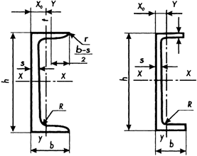 Швелер № 6.5