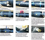 Сталеві теплоізольовані труби 159/250 мм в оцинкованій оболонці СПІРО, повітря, фото 6