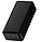 Зовнішній акумулятор (Power Bank) Baseus Bipow Digital Display Powerbank 20W 30000mAh Black (PPDML-N01), фото 5