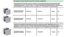 Коробка розподільний відкритий встановлення 85x85x40, IP55, Розпочинальна коробка, Schneider Electric, фото 3