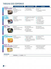 Nickel! Niveau 4 Livre De L'Eleve + DVD-ROM / Учебник, фото 5