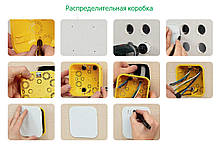 Коробка розподільна для порожніх стін 100x100x50, IP20, (Гіпсокартон), Schneider Electric, фото 3