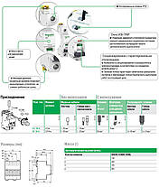 Автоматичний вимикач iC60N 3р 63A, "C", 6кА, Acti 9, Schneider Electric, на DIN-рейк, додаток, Premium, фото 3