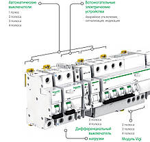 Автоматичний вимикач iC60N 3р 63A, "C", 6кА, Acti 9, Schneider Electric, на DIN-рейк, додаток, Premium, фото 2