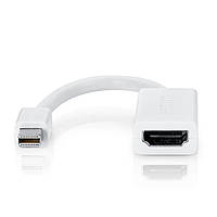 Mini DP - HDMI адаптер для Apple iMac, MacBook
