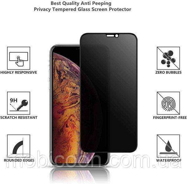 Захисне скло Антишпигун Privacy для iPhone 13 Pro Max