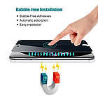 Захисне скло Антишпигун Privacy для iPhone 13 Pro Max, фото 8