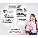 Наклейка в столовую "Навіщо вчитися", фото 2