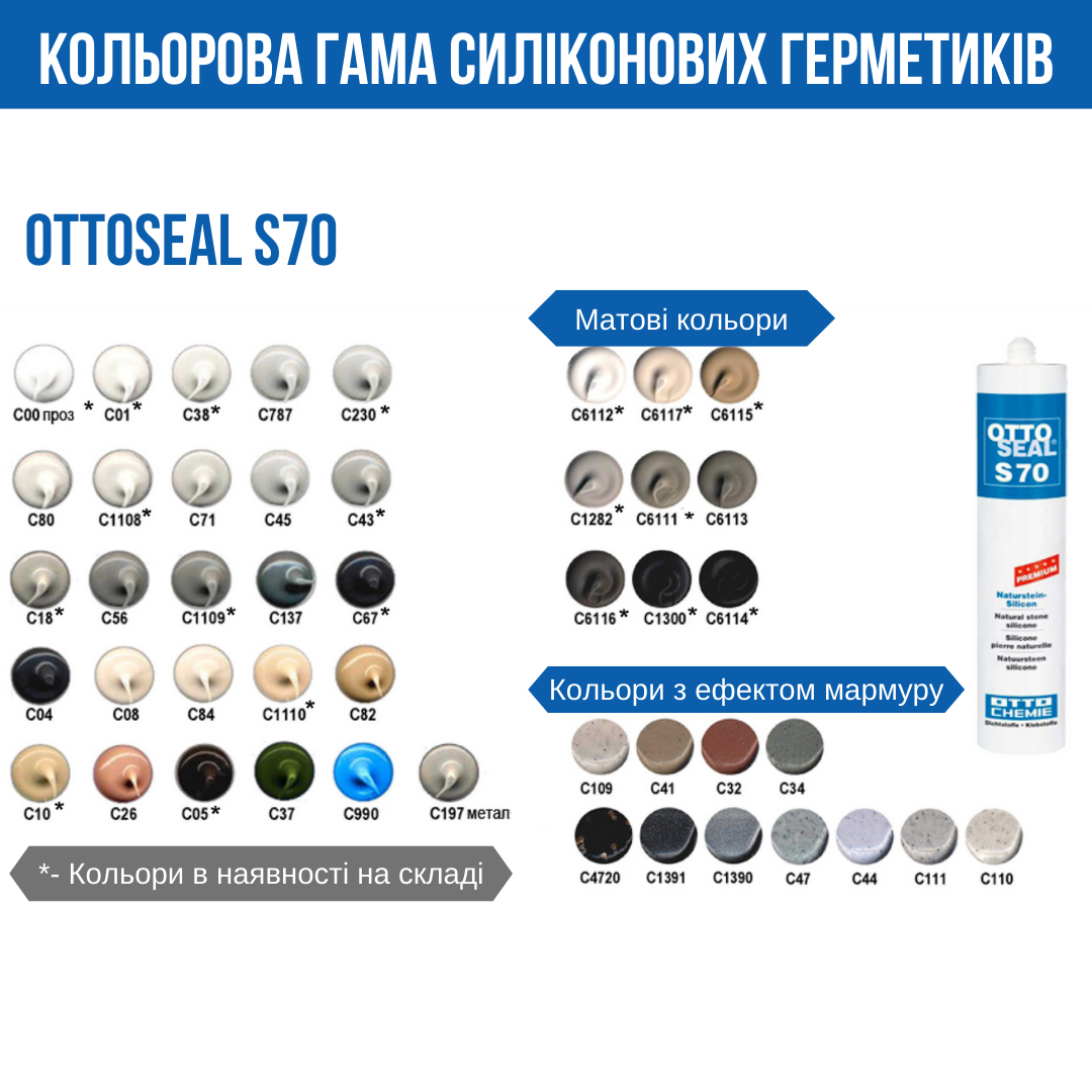 Силиконовый герметик Litokol OttoSeal S70 С38 светло-серый - фото 2 - id-p1646626958