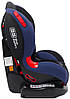 Автокрісло Bair Omega 1/2 (9-25 кг) DO2437 чорний - індиго, фото 5