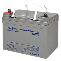 Акумулятор мультигелевий AGM LPM-MG 12 — 33 AH для TESLA