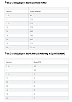 Hill's Adult Medium Breed Lamb & Rice, 14 кг., фото 5