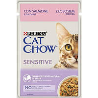 Вологий корм Purina Cat Chow для кішок чутливим травленням, лосось і цукіні, шматочки в желе 85 г*26 шт.