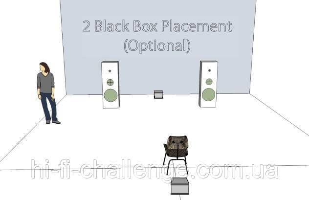 Гармонизатор Низких Частот Synergistic Research Black Box - фото 5 - id-p1647030624