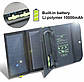 Сонячна портативна панель Power Bank 10000 mAh Allpowers 21W Fast Charge., фото 7