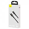 Кабель зарядный Baseus High Density Braided Data Cable Lightning-Type-C 20W 1 м Black (CATLGD-01), фото 2