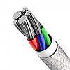 Кабель зарядный Baseus High Density Braided Data Cable Lightning-Type-C 20W 2 м White (CATLGD-A02), фото 6