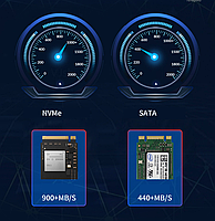 Док станція для M2 SSD NVMe (PCIe) та NGFF (Sata) USB 3.1 Gen2 Type-C Blueendless SD03 Original, фото 2