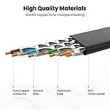 Патч-корд Ugreen мережевий кабель 10 Гбіт/с Ethernet RJ45 Cat 7 плоский 1М Black (NW107) 11260, фото 4