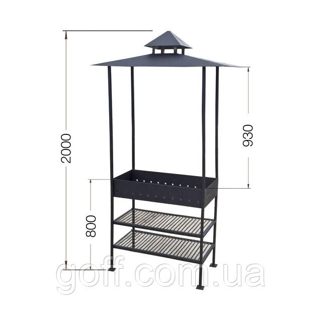 Мангалы с крышей любых видов от производителя