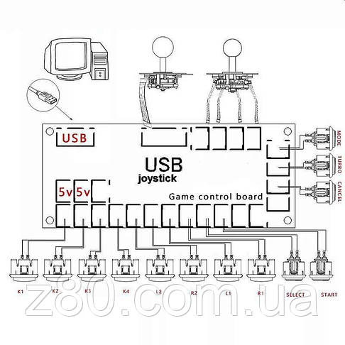 Набір для аркадного джойстика, фото 4