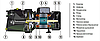 Насос поверхонь. самовсмоктувальний KOER JET-100 (Н=45М Q=4,5КБМ P=1100ВТ. 1"X 1"), фото 2
