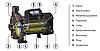 Насос поверхневий відцентровий KOER CPM-158 (Н=32 Q=6КБМ P=750ВТ). 1"X1"), фото 5