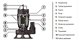 Насос дрен.-фекальні. НАСОС KOER WQD 20 -15-1,5 FREZA, фото 5