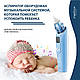 НАЗАЛЬНИЙ АСПІРАТОР (СОПЛЕОТСОС) MEDICA+ NOSE CLEANER 7.0 (ЯПОНІЯ), фото 4