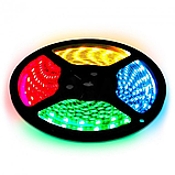 Світлодіодна Led стрічка 5050 RGB з блоком і пультом управління 5 м, фото 4