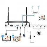 Комплект відеоспостереження бездротовий DVR 5G KIT CAD Full HD Wi-Fi на 4 камери з реєстратором, фото 6