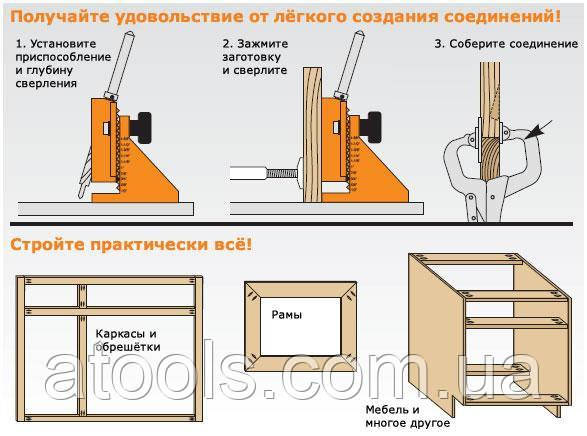 Набор CMT PPJ-002 Pocket-Pro для соединения угловыми отверстиями - фото 3 - id-p1579686591