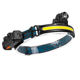 Ліхтар налобний W678-2-P50 (COB+P50) zoom з датчиком руху + TypeC