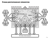 Радіоконструктор RadioKit K215.1 (УНЧ 4x35W  7560), фото 4