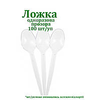 Ложка прозора Light