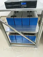 Захист сервера комерційного підприємства у Львові 1