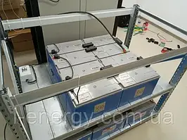 Захист сервера комерційного підприємства у Львові 2